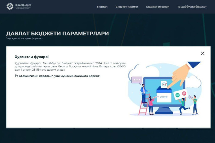 13 марта стартует этап голосования по проектам «Инициативного бюджета»