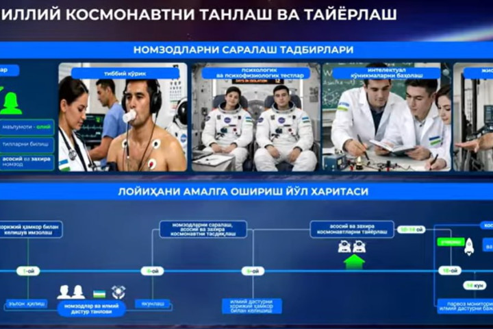 В Uzcosmos рассказали о подготовке первого полета узбекского космонавта
