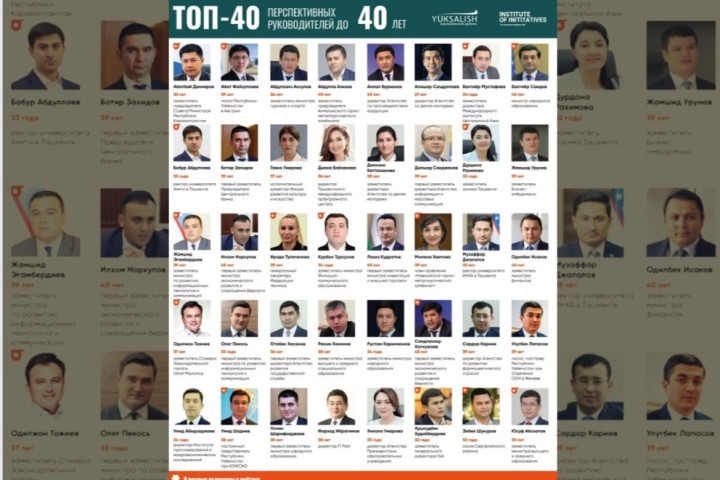 Сформирован Топ-40 управленцев Узбекистана до 40 лет