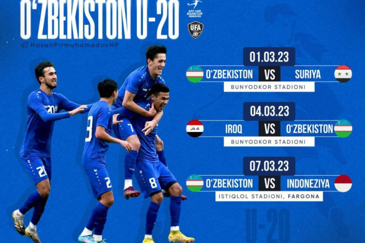 Кубок Азии по футболу U20 стартует сегодня в Узбекистане