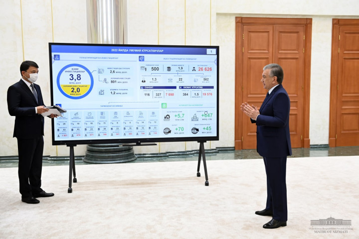 В Ташкенте реализуют более 500 проектов на 4 млрд долларов