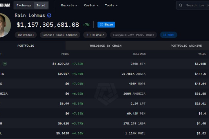 Банкир утратил доступ к кошельку с 250,000 ETH
