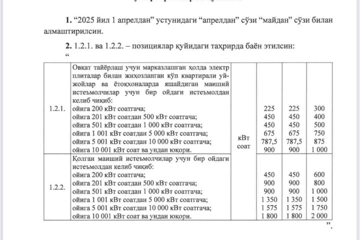 ⚡️С 1 мая тарифы на электроэнергию подешевеют