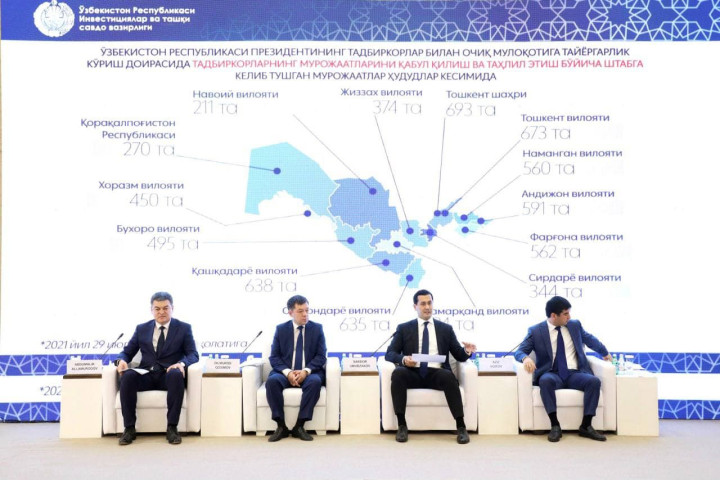 Больше 40 процентов обращений бизнесменов в рамках предстоящего диалога с Президентом уже решено